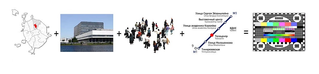 Ïðîåêò êîìïëåêñíîé ðåêîíñòðóêöèè ÒÒÖ «Îñòàíêèíî»-5