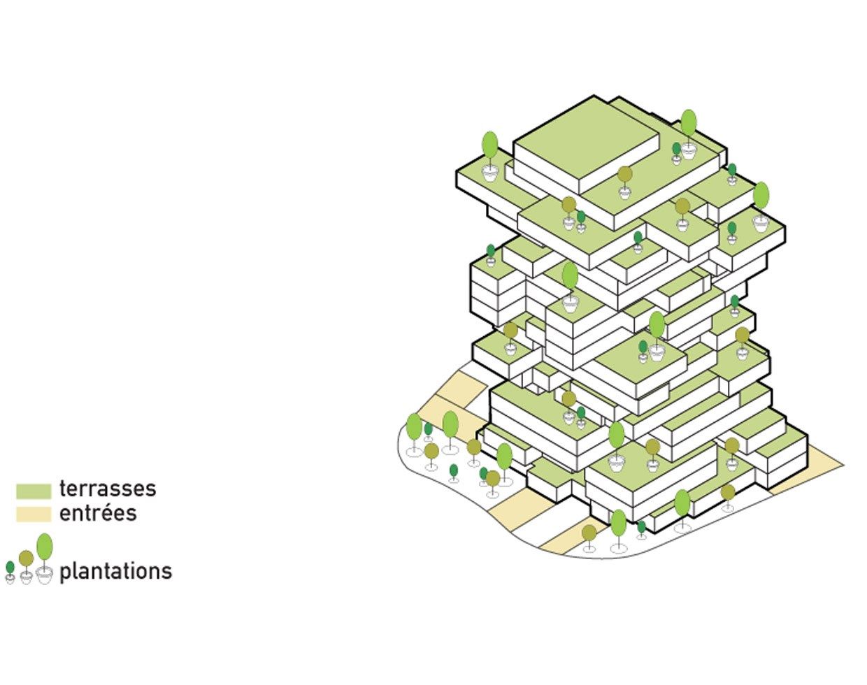 MVRDV 打造法国蒙彼利埃垂直村落-36