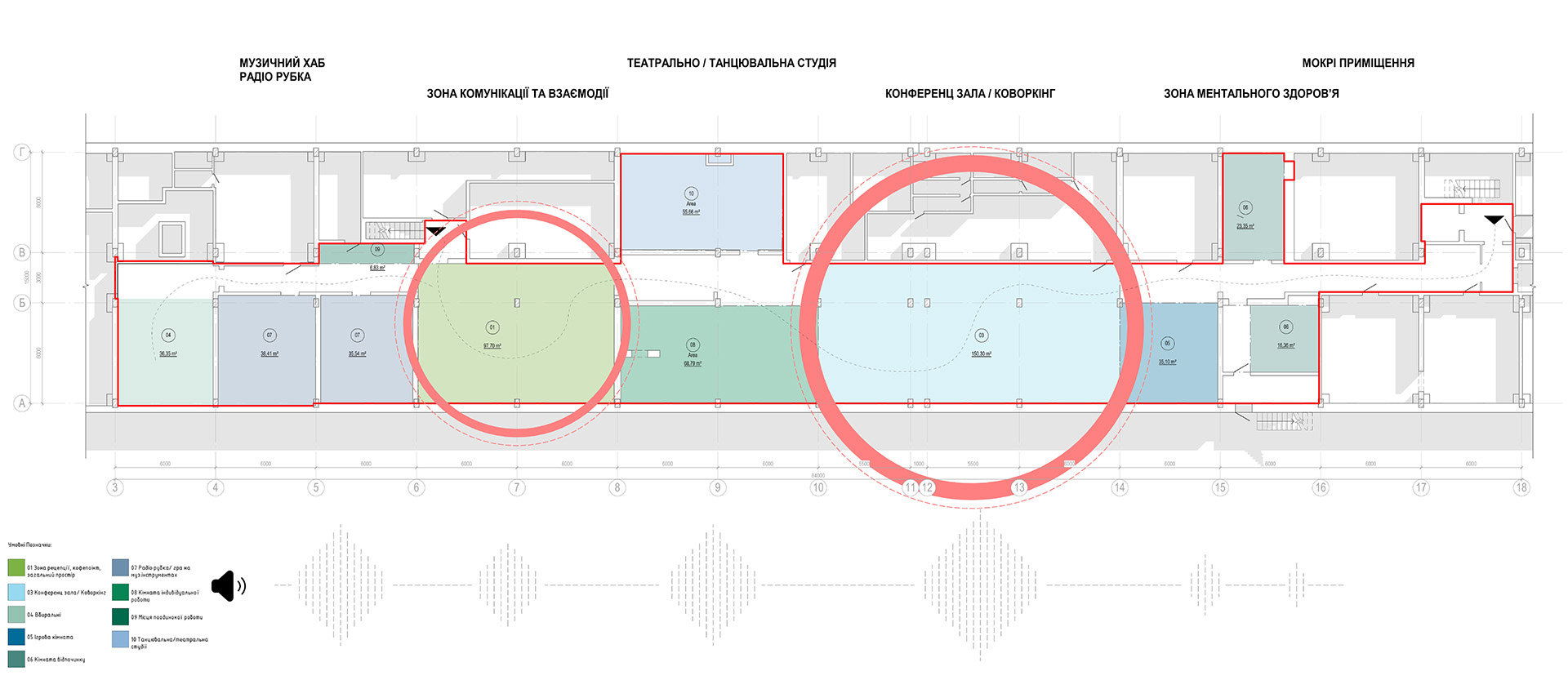 SMART SHELTER. CLUST for Odesa National University-10