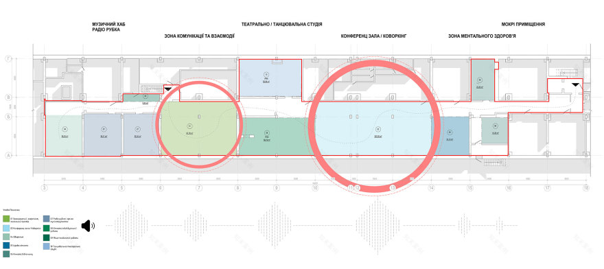SMART SHELTER. CLUST for Odesa National University-10