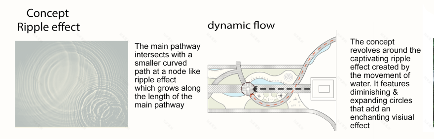 开罗大学景观设计项目丨埃及开罗丨开罗大学建筑系-5
