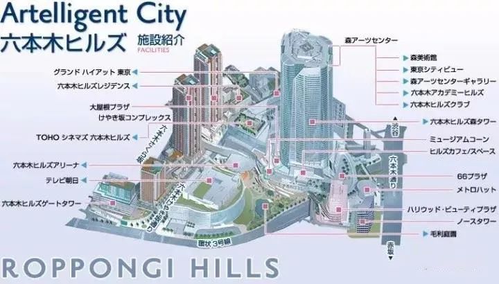 日本四大城市综合体设计亮点解析丨H&Y瀚德建筑事务所-20