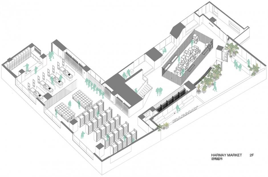 上海新天地话梅HARMAY超市设计丨中国上海丨AIM恺慕建筑设计公司-33