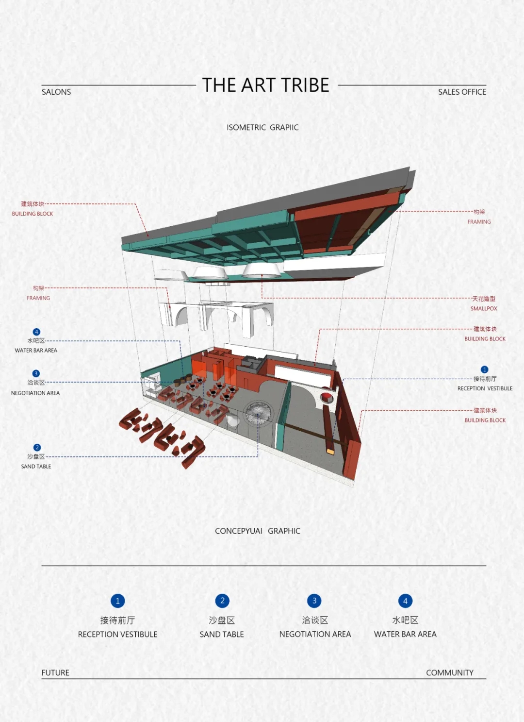 成都旭辉都会森林丨中国四川丨矩阵纵横-4
