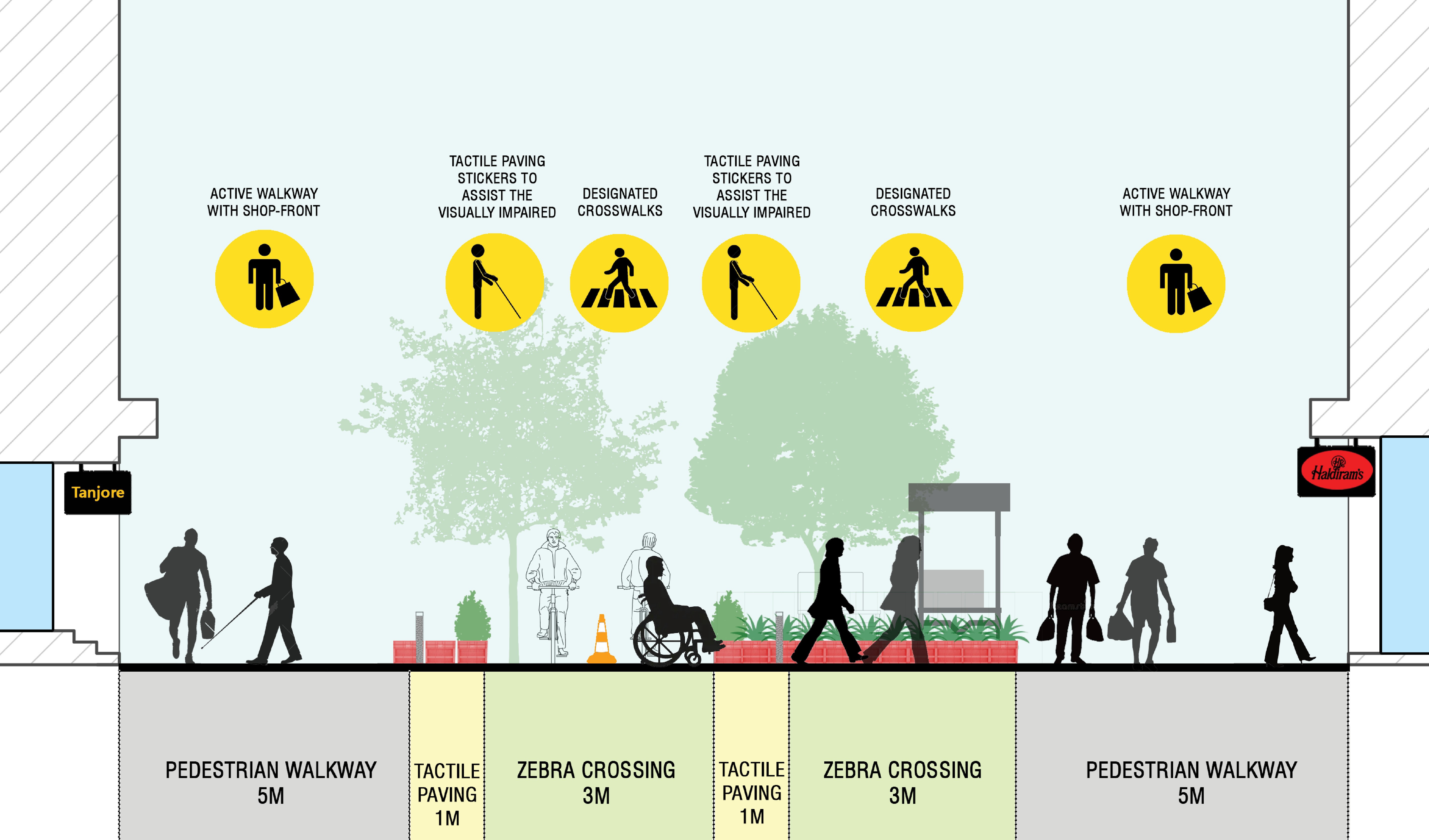 Re-Imagining Sitabuldi Market as a Public Space | The Blank Slate-27