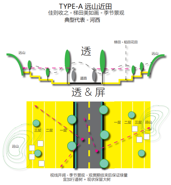 泾县G205沿线景观提升设计丨中国安徽丨上海亦境建筑景观有限公司,上海交通大学设计学院风景园林研究所-109