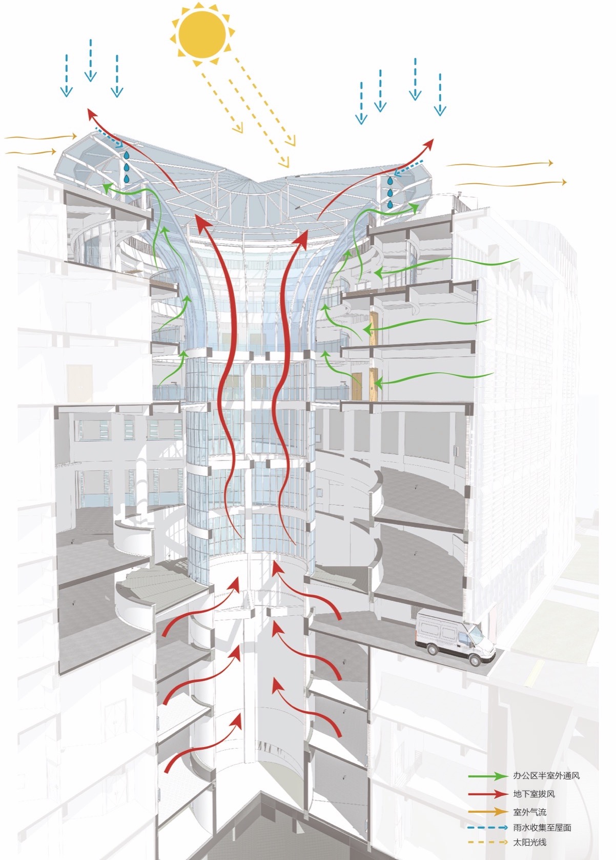 广州中山八路交通换乘枢纽综合开发项目丨中国广州丨华南理工大学建筑设计研究院有限公司孙一民工作室-92