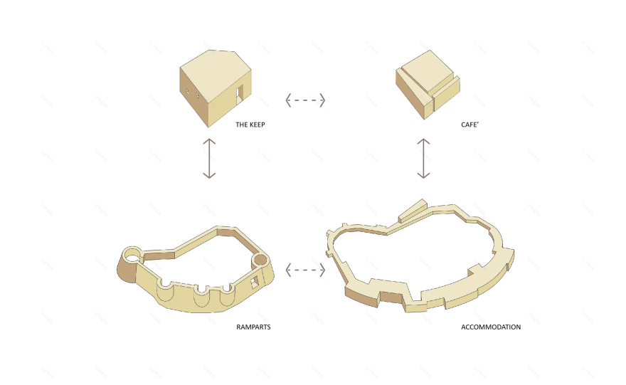历史共鸣的城堡度假村设计-24