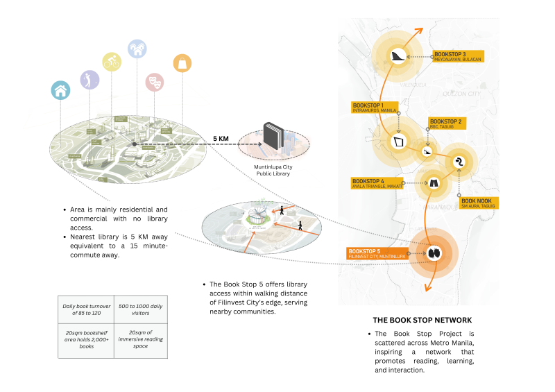 丨菲律宾马尼拉丨WTA-67