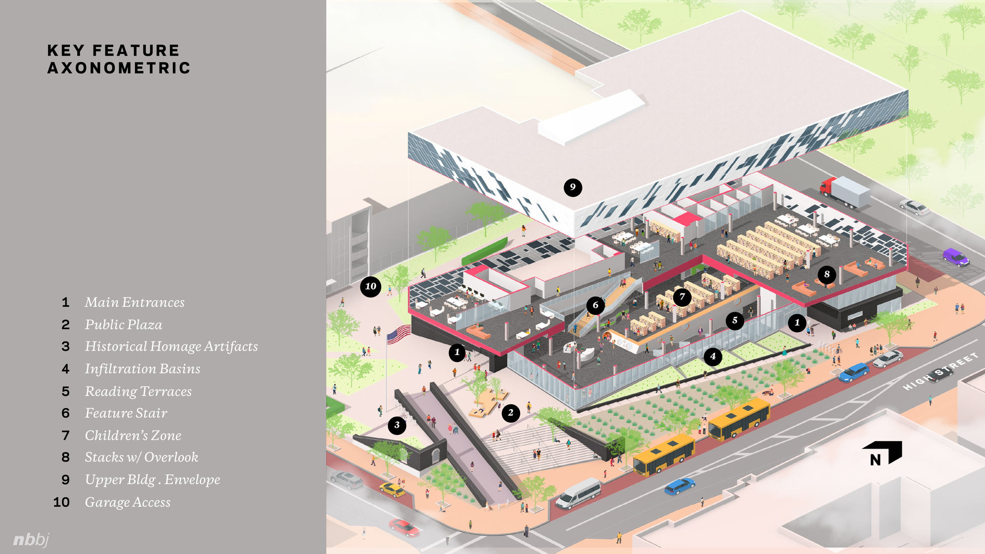 哥伦布都会图书馆都柏林分馆-2