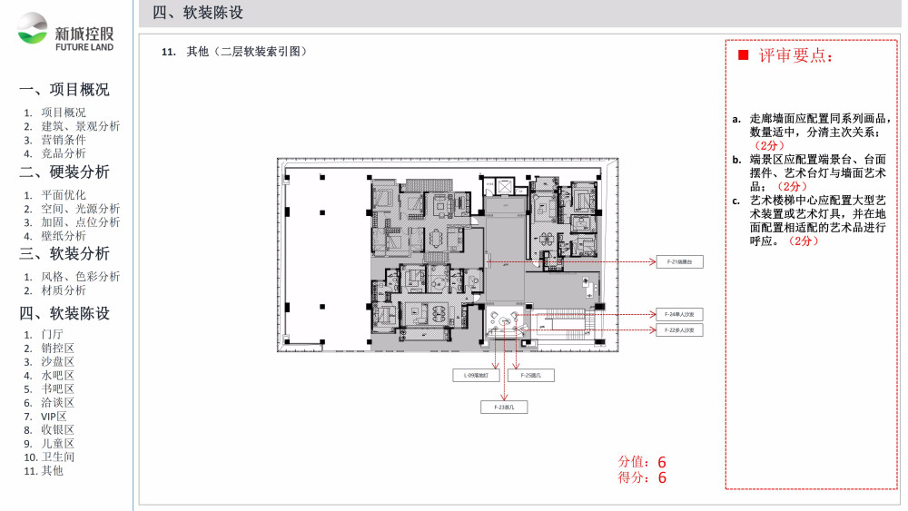 集艾黄嶂山样板房-64