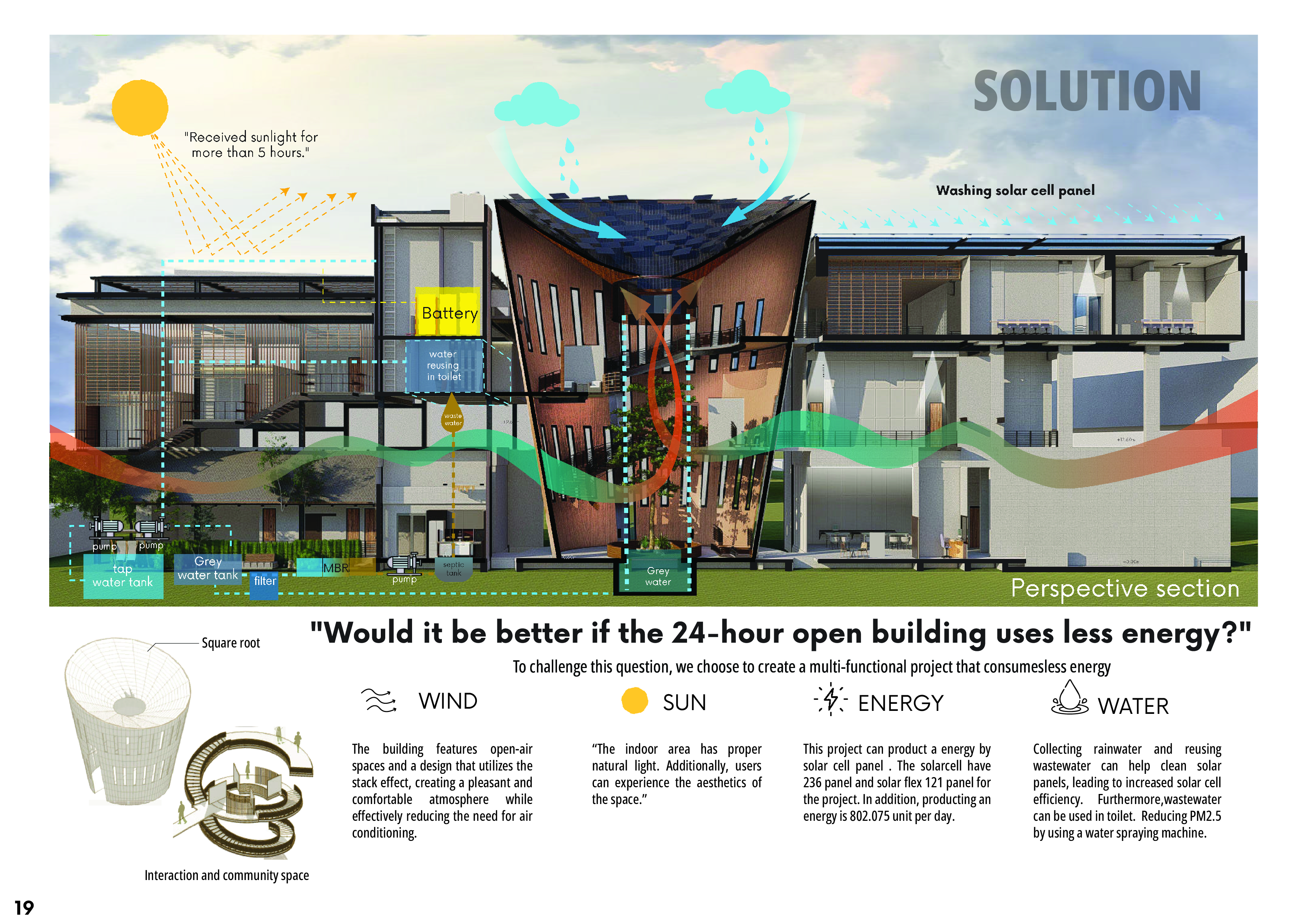 Sarawin_Kanchanagama _Architecture_Portfolio_2020-2025-22