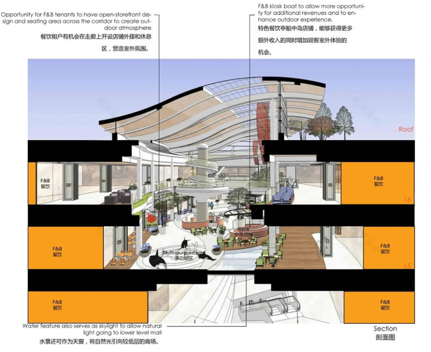 宁波万科海曙·印象城丨中国宁波丨CCDI悉地国际·腾远AT工作室-67