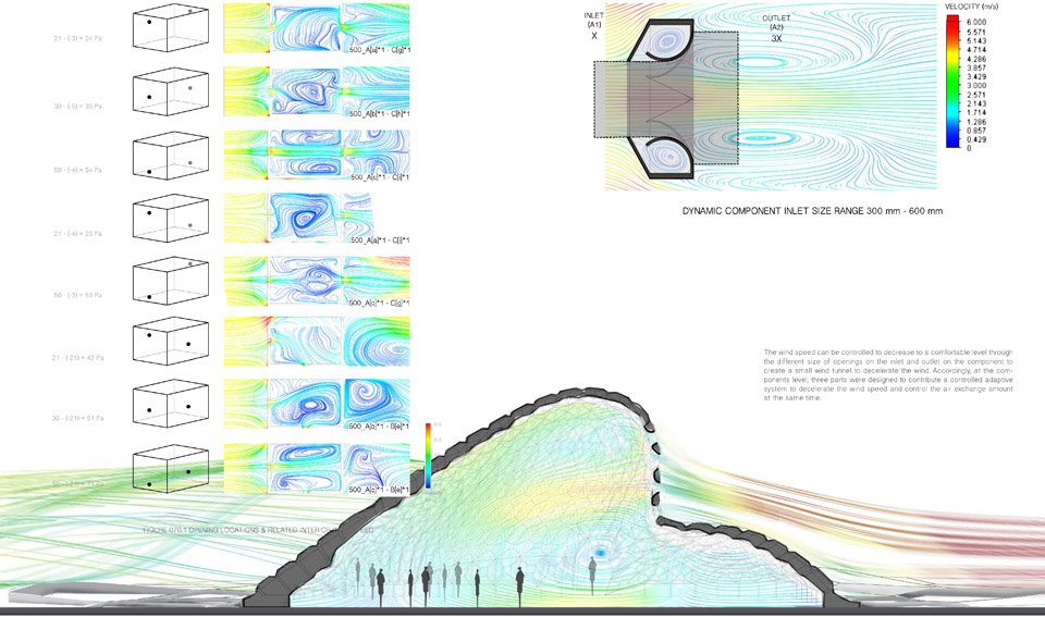 空气动力学与微环境设计-33