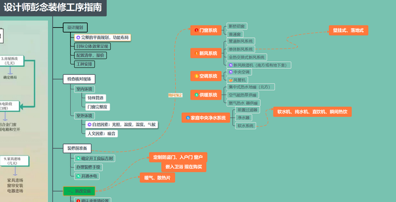 简约北欧风，彭念打造温馨家居空间-6