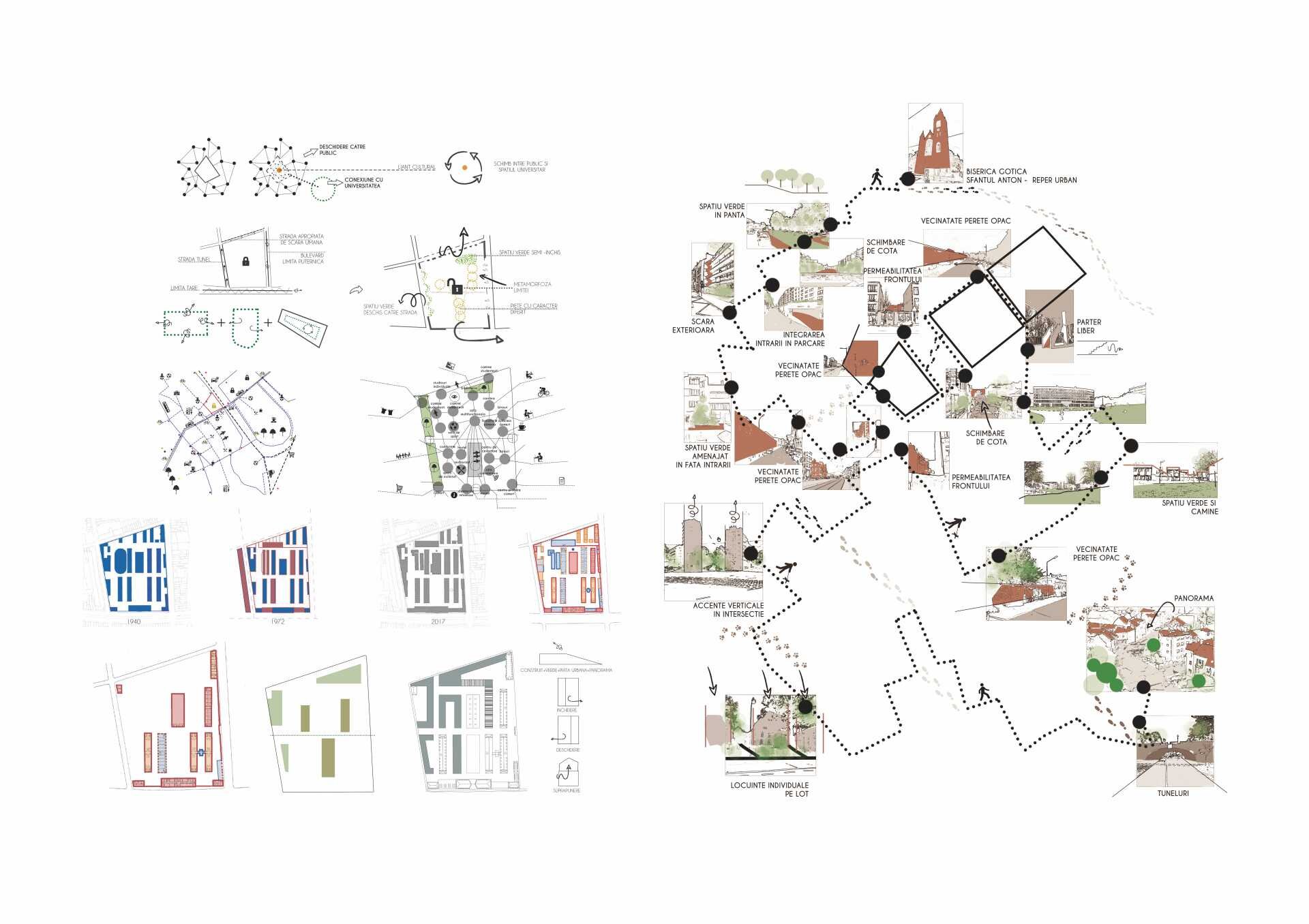 “Crown Barracks”从军事营房到大学校园改造丨比利时-37