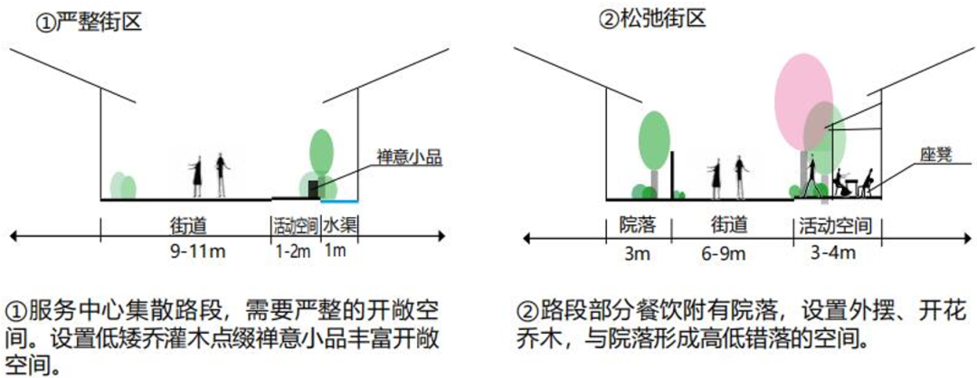 拈花湾 · 创造禅意生活方式的文旅小镇丨中国无锡丨无锡灵山集团-79