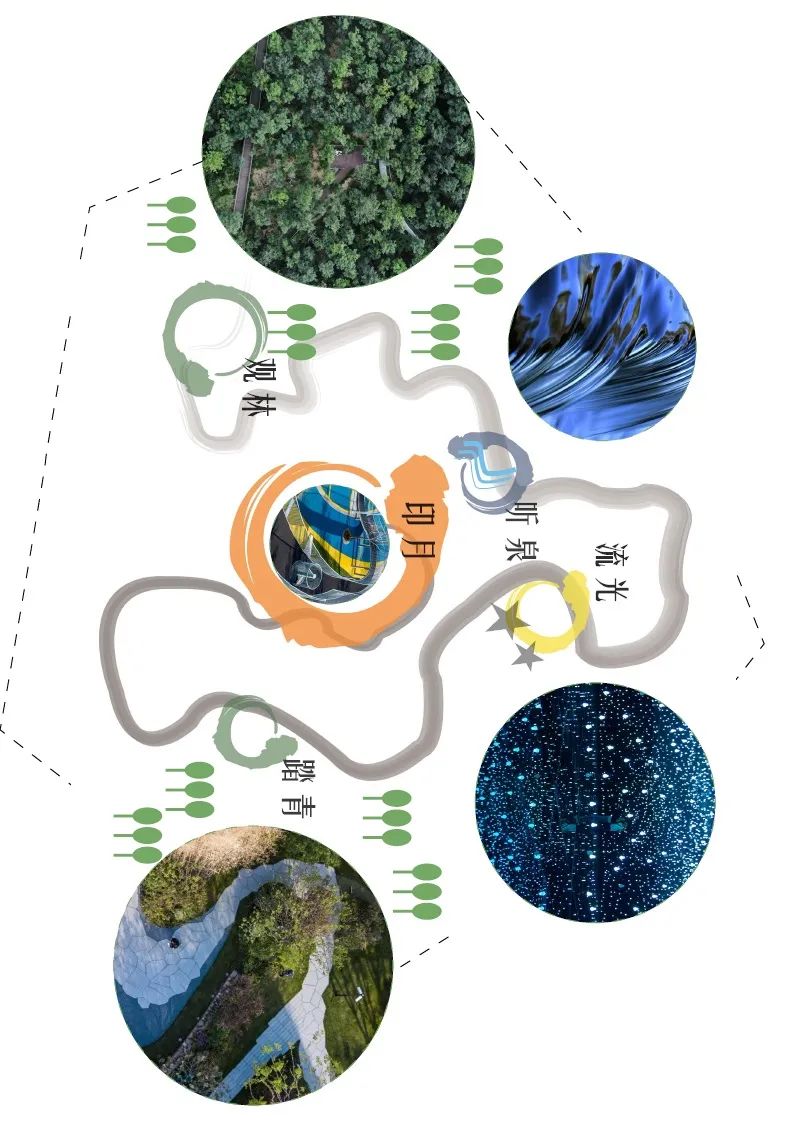 月华倾泻，山水画卷——北辰·经开优++ 的景观设计魅力-5