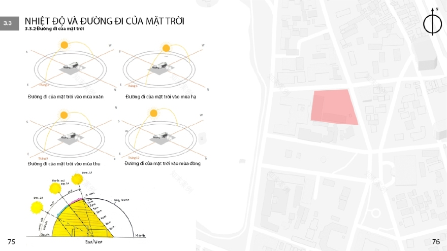 PHÂN TÍCH CUNG THIẾU NHI - HÀ NỘI-37