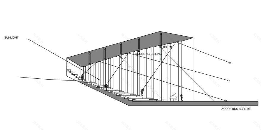 维兰迪节日竞技场·卡达里克·图尔建筑师事务所-29