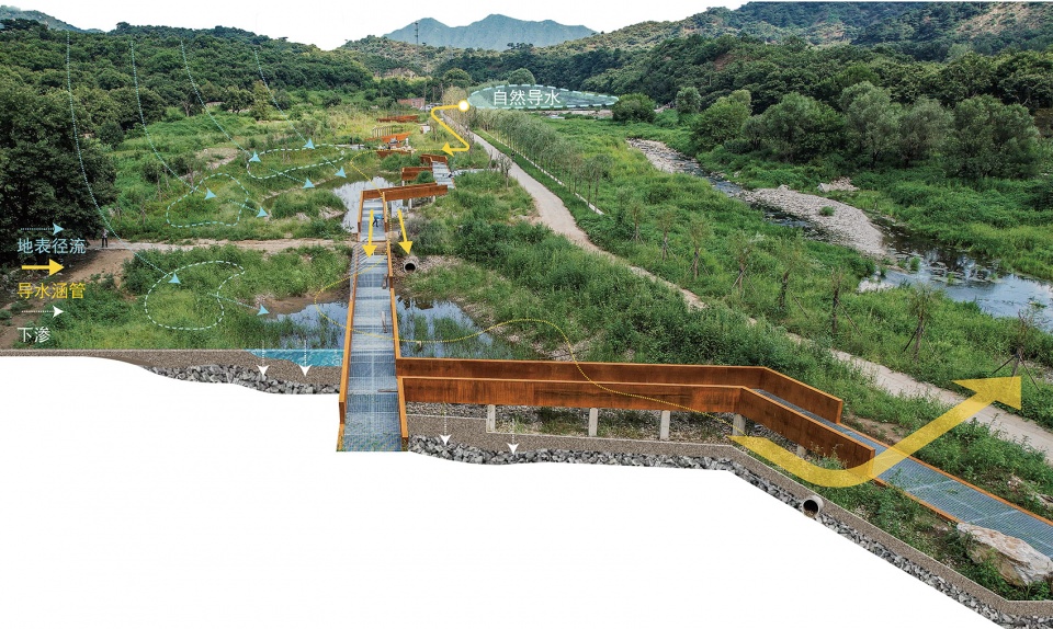 怀柔渤海镇栗花溪谷风景道提升设计丨中国北京丨九源(北京)国际建筑顾问有限公司-137