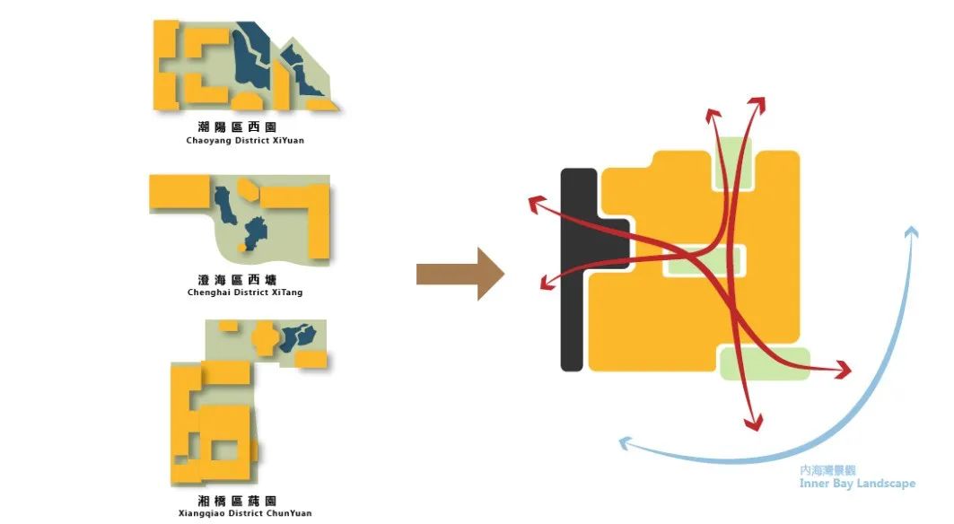 汕头·合群天合名门二期丨中国汕头丨柏涛建筑设计（深圳）有限公司-29