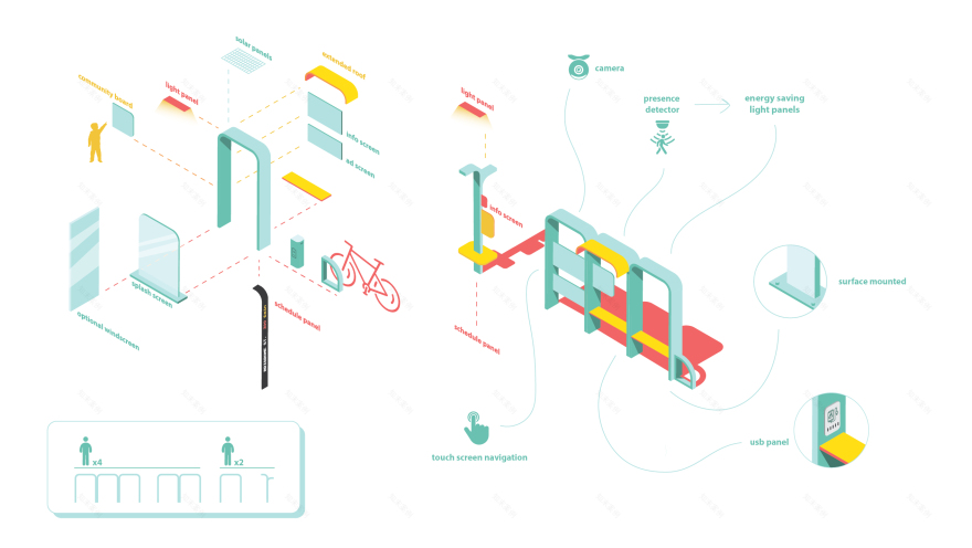 The Smarter Hobart Challenge | Bus Shelter-6
