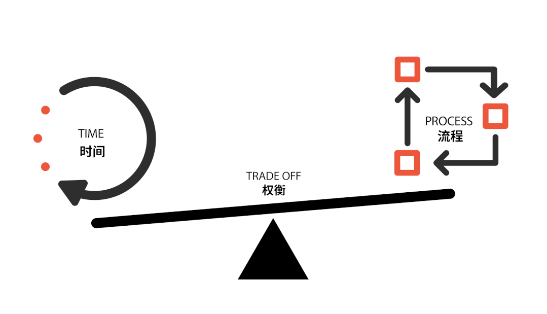上海明悦大厦丨中国上海丨罗昂设计团队-3