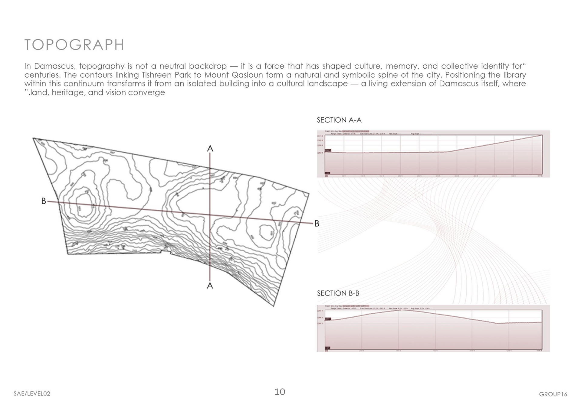 SEDAA ( Damascus Library) SAE Competition-15