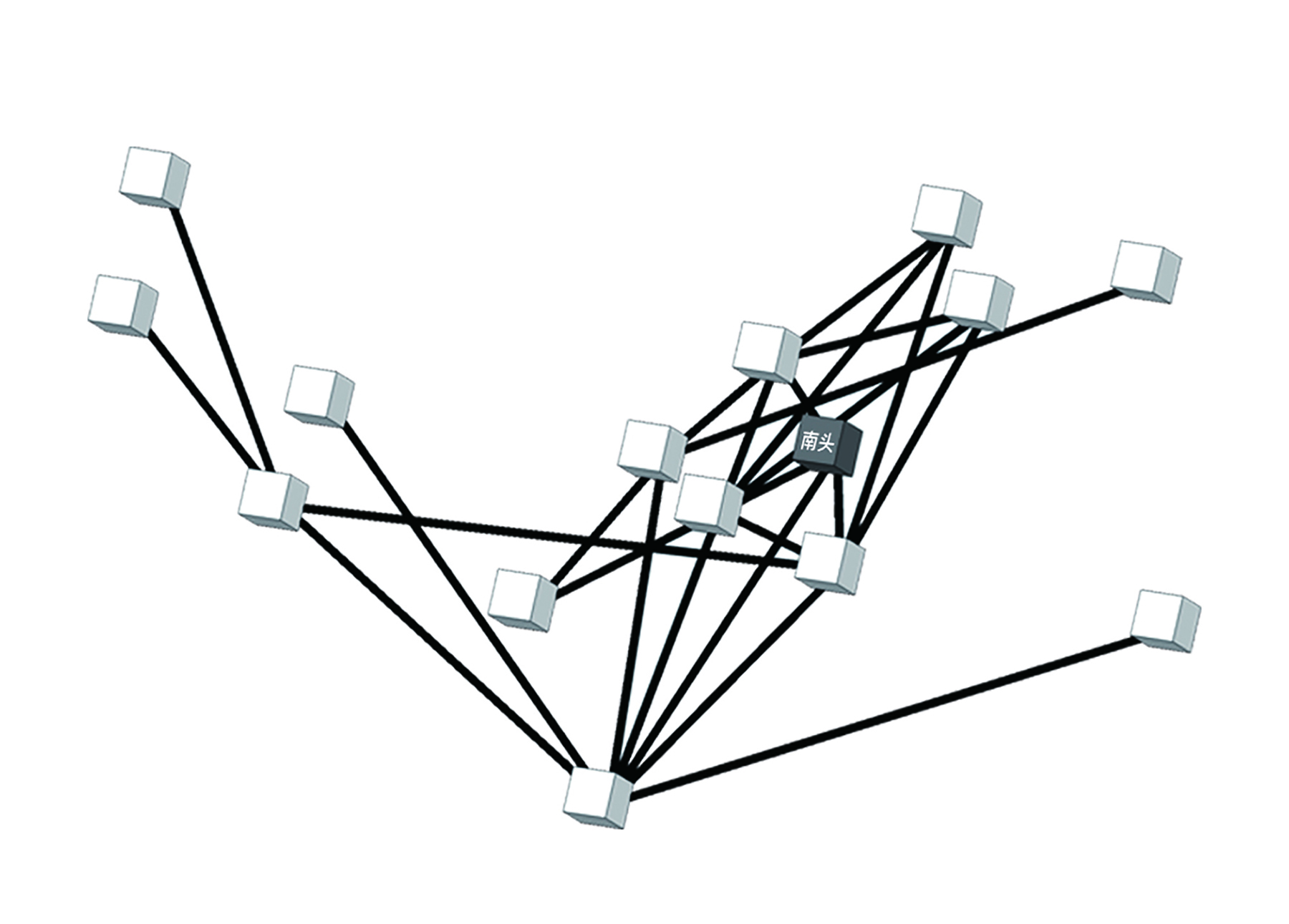 万化同源·珠江口区域的四个历史时空展丨中国深圳丨直径叙事设计-50