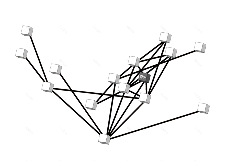 万化同源·珠江口区域的四个历史时空展丨中国深圳丨直径叙事设计-50