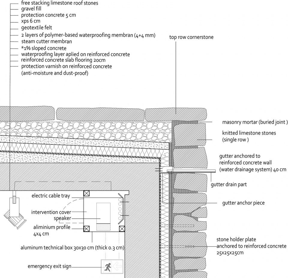 Zonguldak洞窟游客中心，土耳其 / Yalin Architectural Design-65