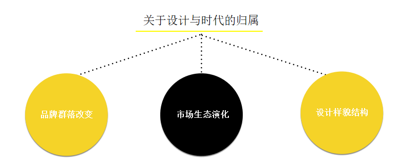 时代与设计的归属——吉冈德仁作品解析-21