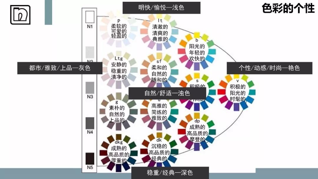 商业空间色彩设计的三个阶段与趋势-26