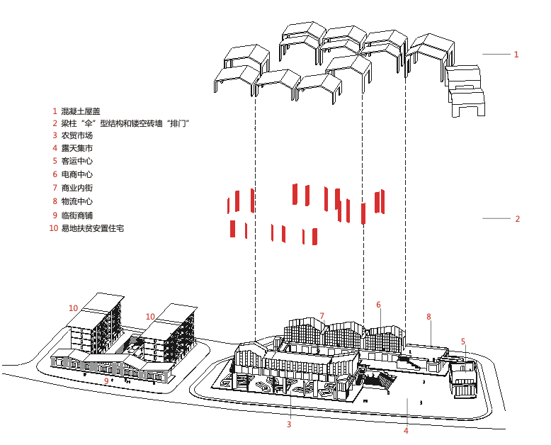 湾头桥乡镇中心丨中国邵阳丨地方工作室-16