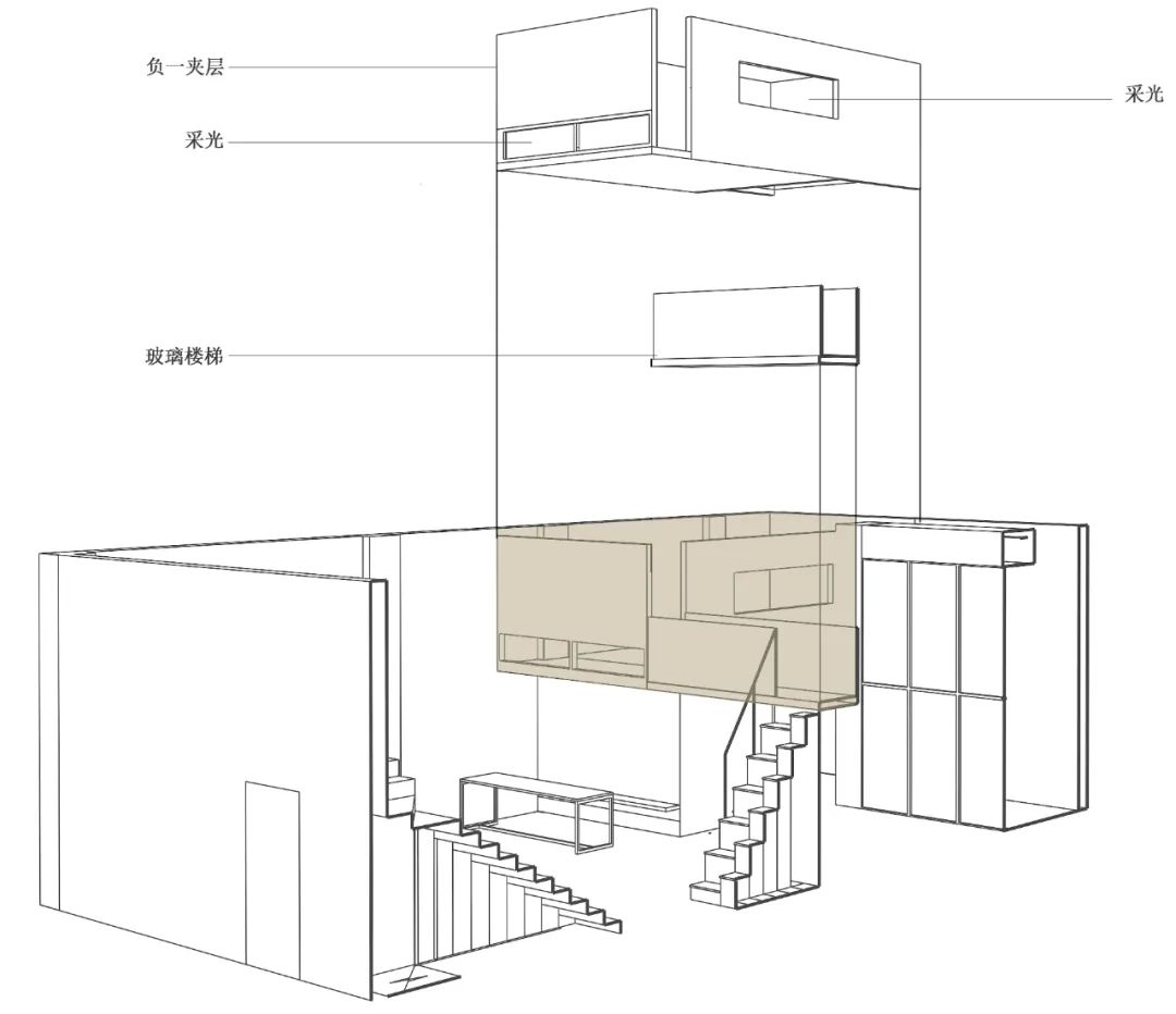 打破传统思维,打造宜居别墅空间-23