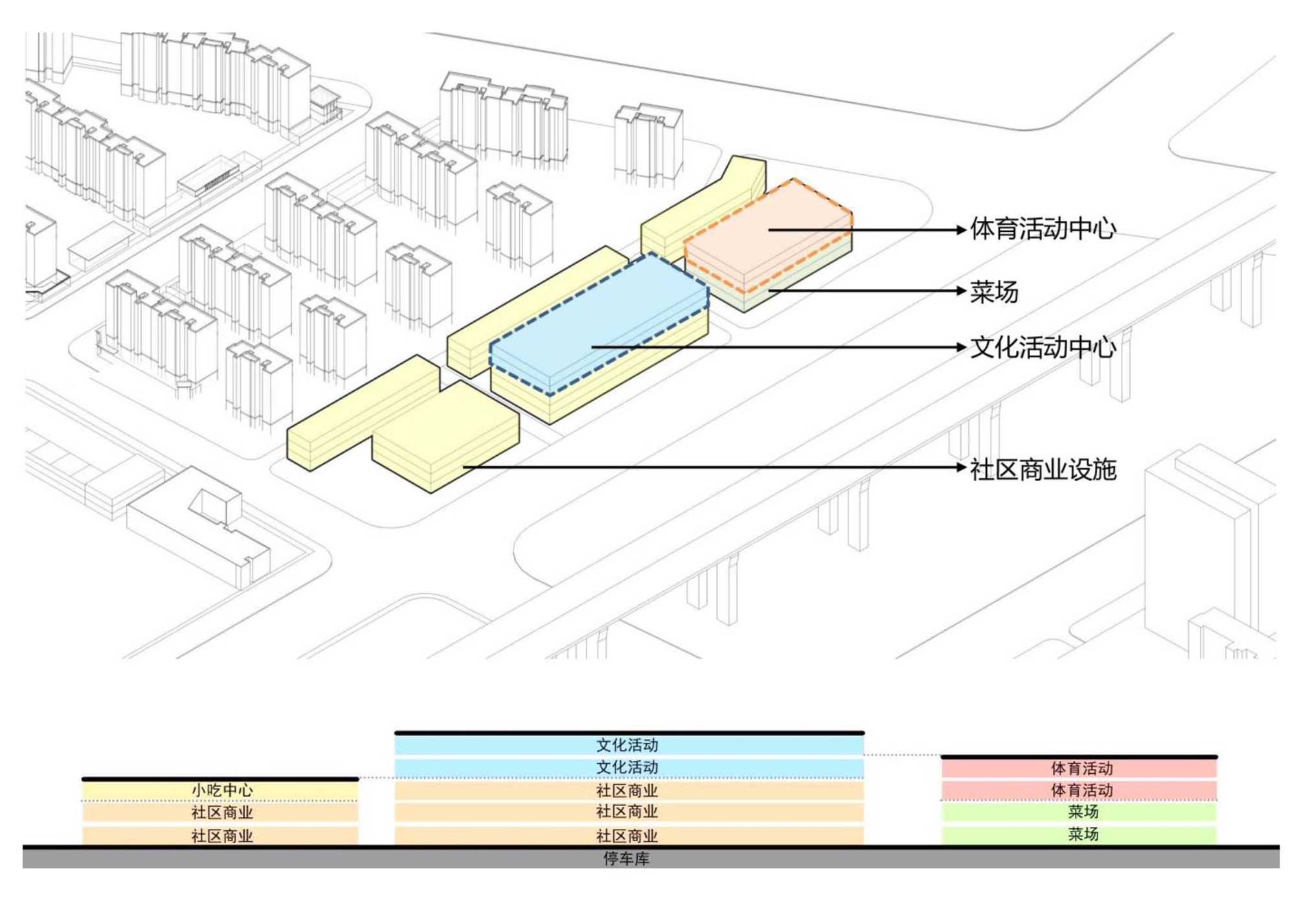 Nanjing Shibuqiao Commercial and Community Center Complex / Nanjing Bangjian Urban Architectural Group-15