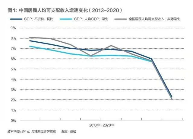 七彩·云创城丨中国浙江丨VBD 设计集团-6