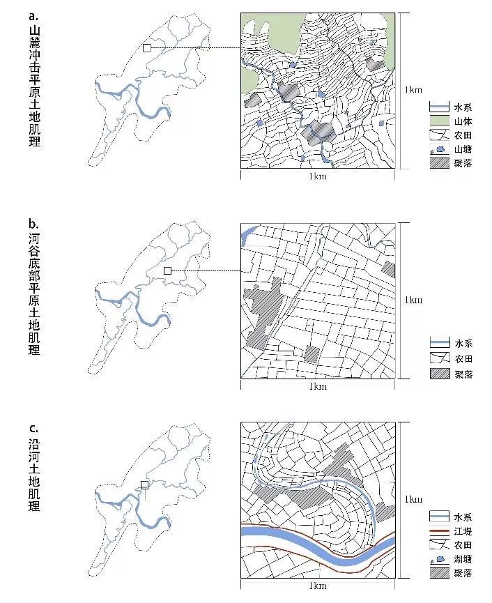 台州平原传统人居环境研究-63