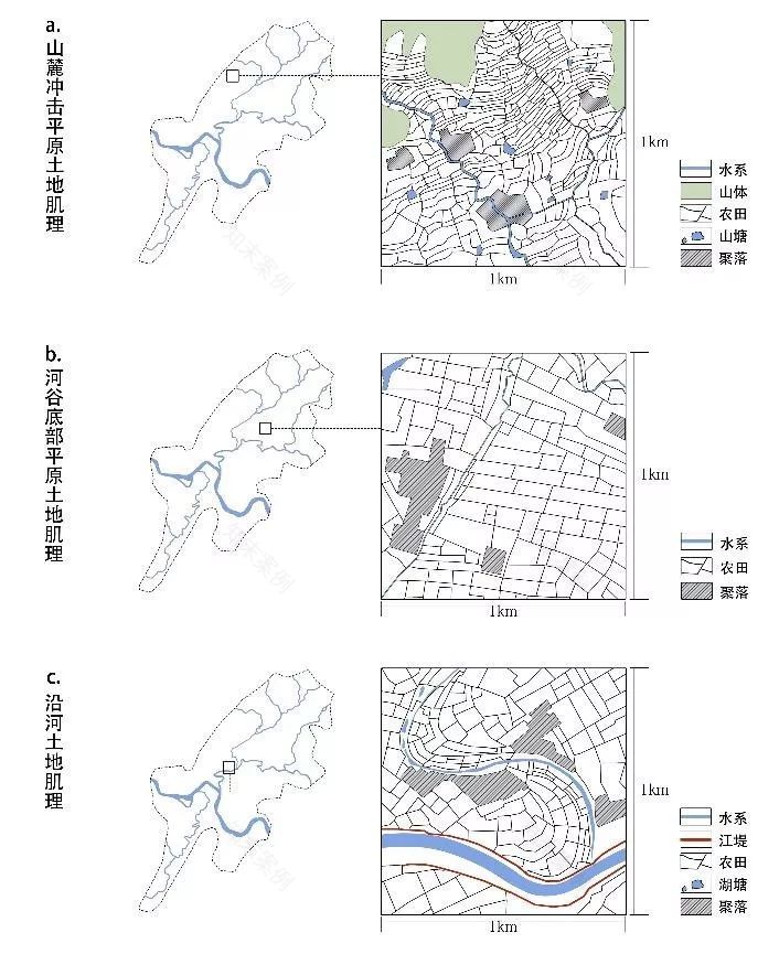 台州平原传统人居环境研究-63