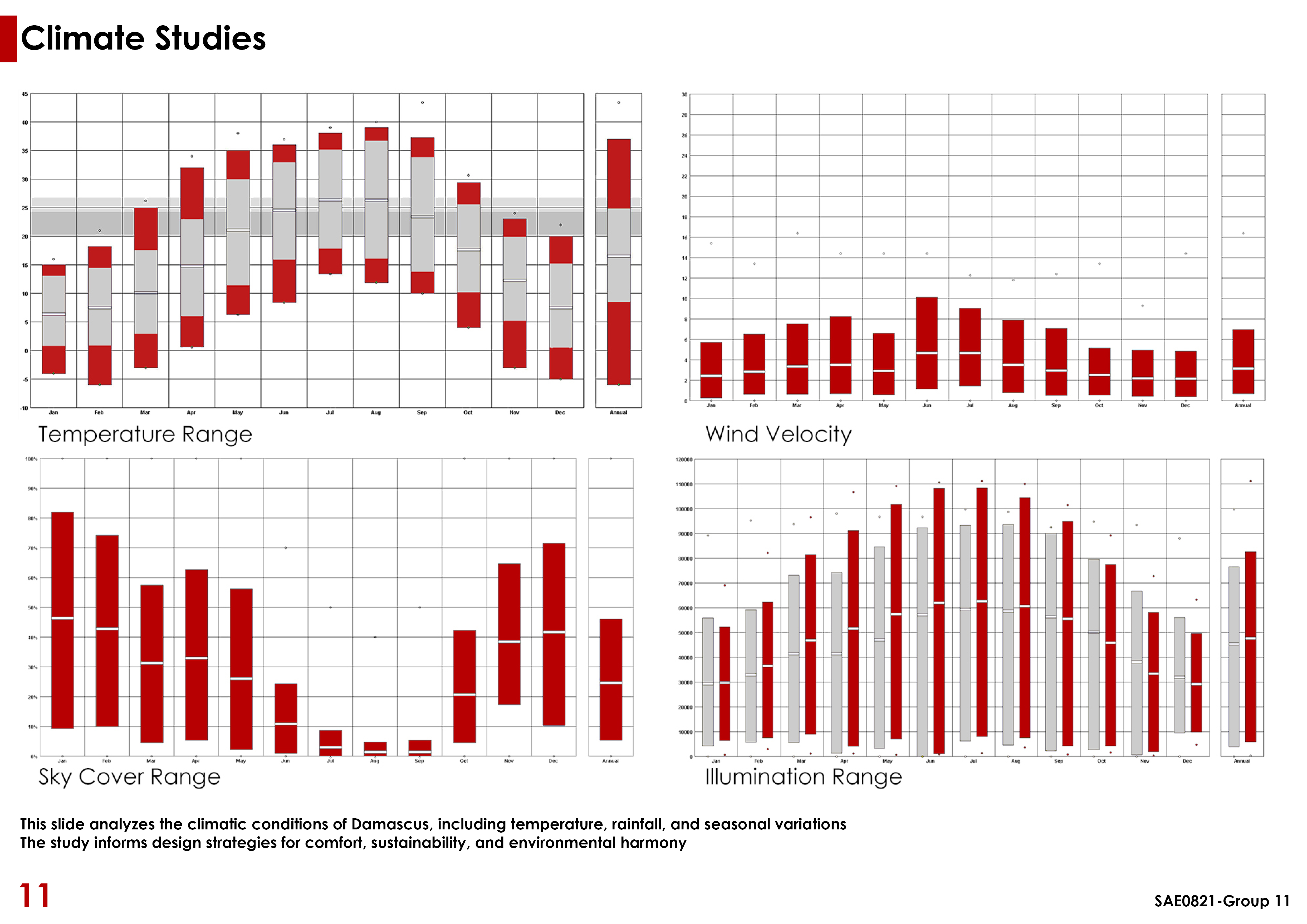 IQRAA丨叙利亚大马士革-18