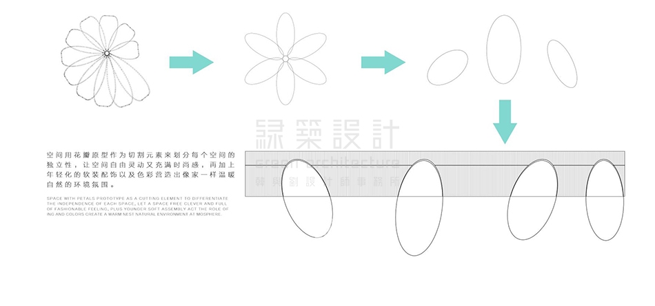 蒂凡尼的早餐∣茂名东汇城盛和餐厅-7