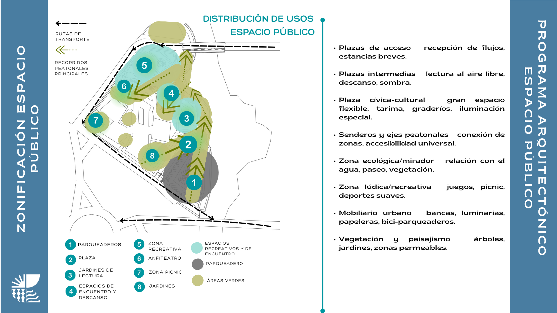 Resumen Proyecto Tecas (Ciudad Caribe)-12