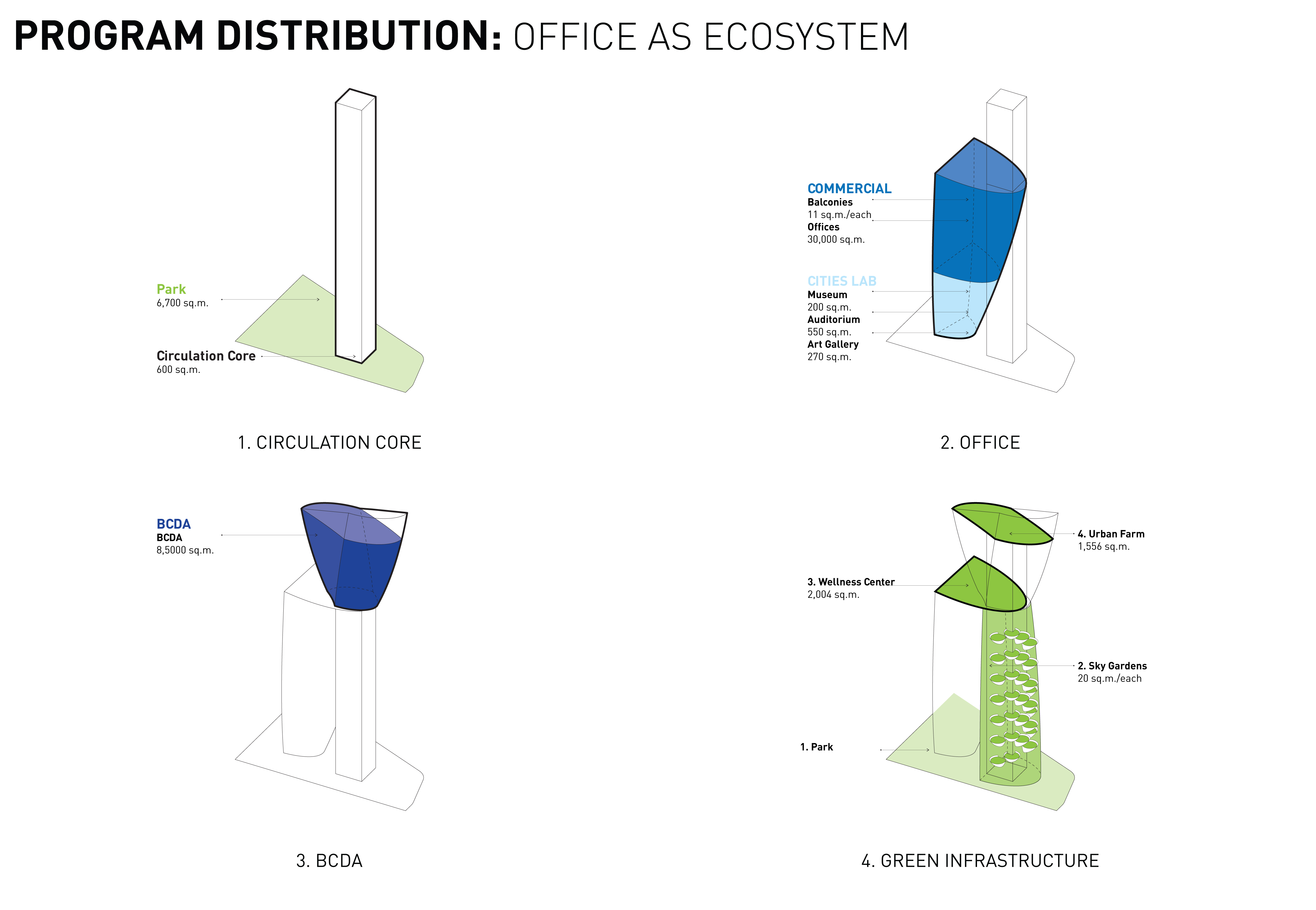 BCDA 垂直植物园办公大楼-16