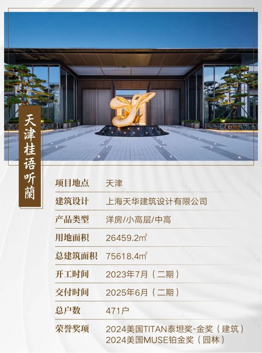 在这里,交付的不止是房子,更是“全龄友好”的活力园区-64