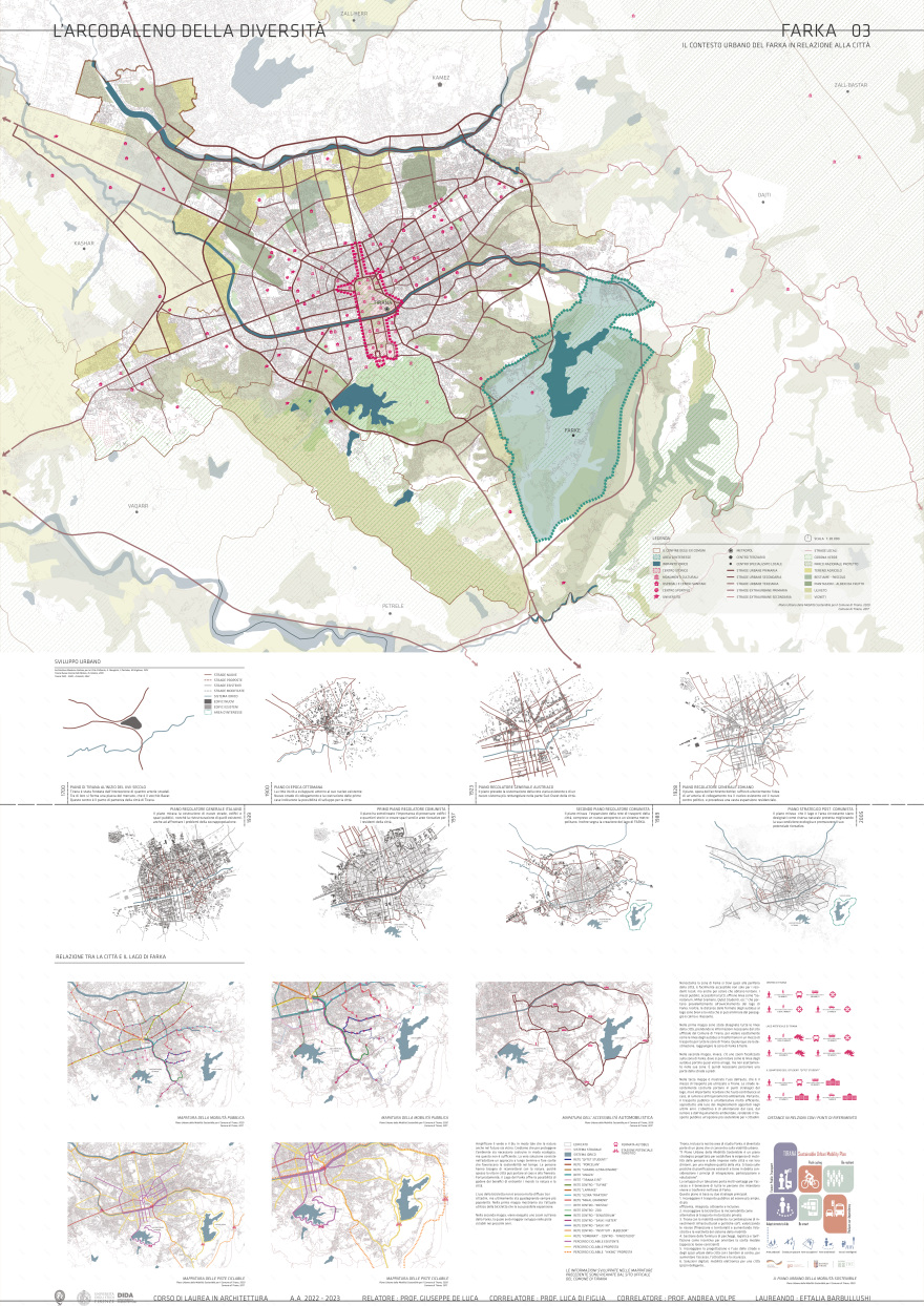 "L'ARCOBALENO DELLA DIVERSITA", Urban Analysis, Farka-2