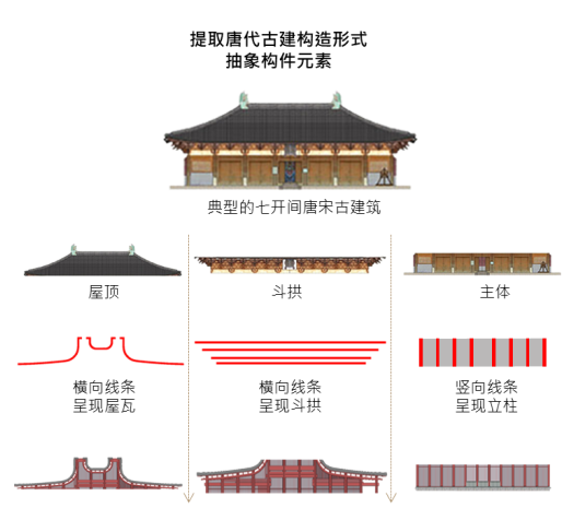 李白纪念馆新馆项目建筑方案设计丨中国阳江丨四川省建筑设计研究院有限公司A2建筑工作室-15