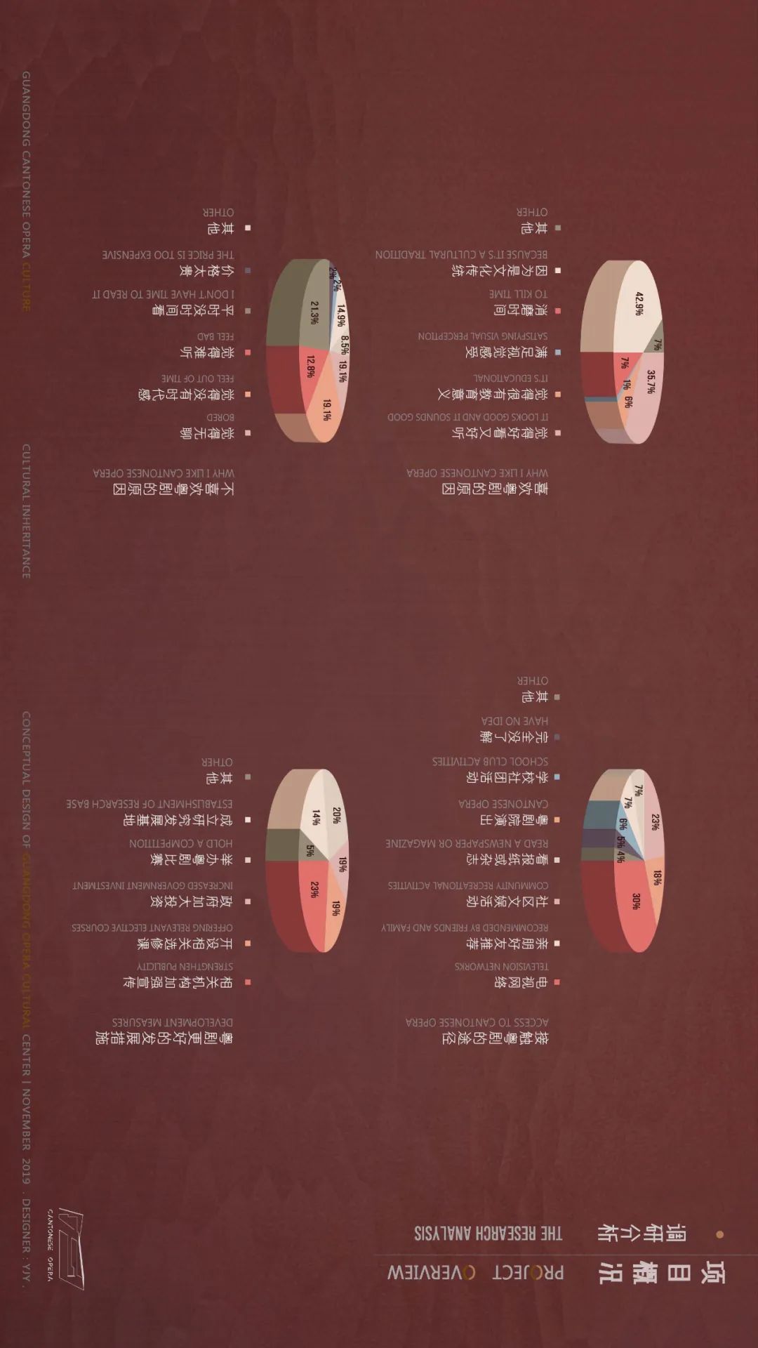 粤韵传延 | 现代演绎的传统文化馆-20