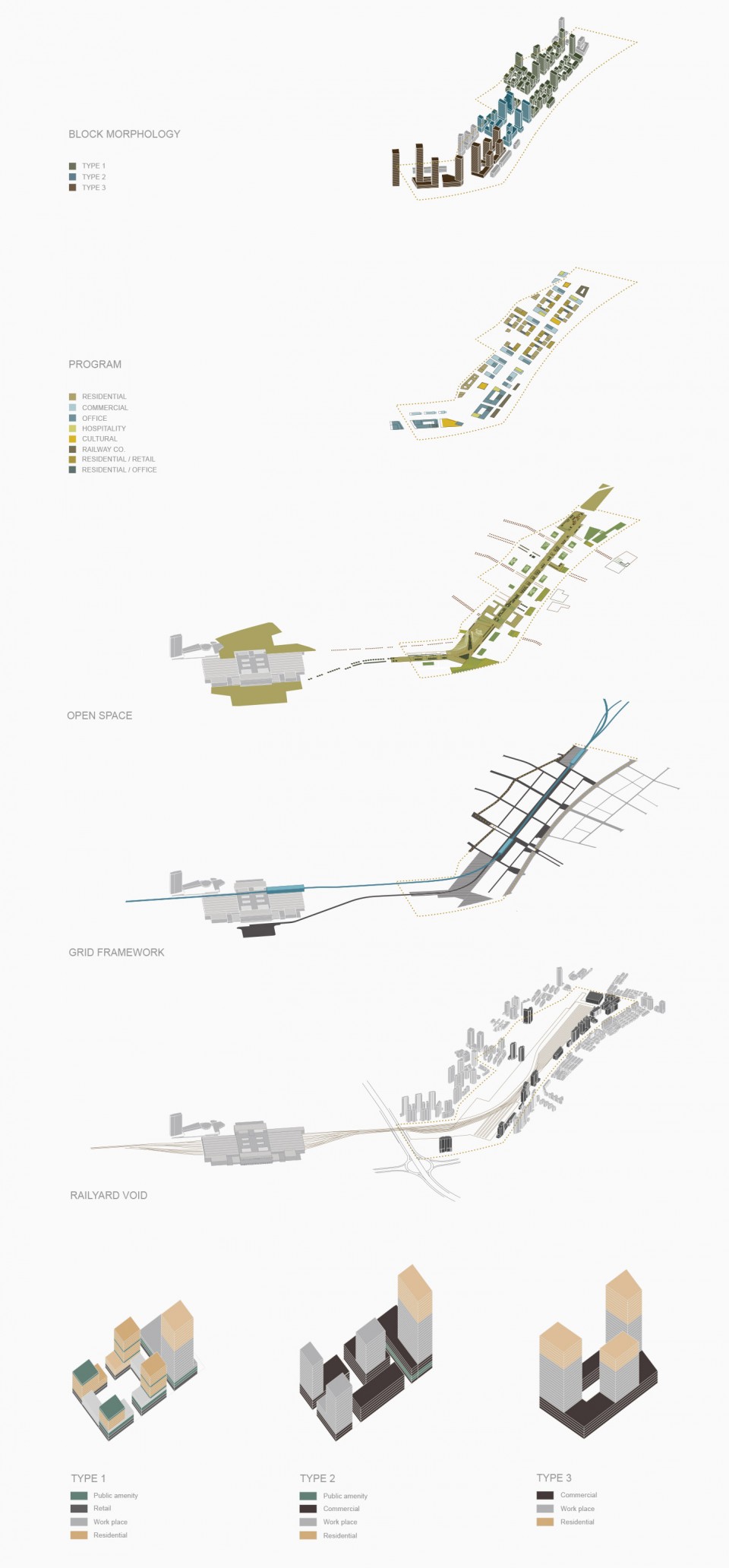 闸北新门户:为上海建设国际级中心门户活力区-7