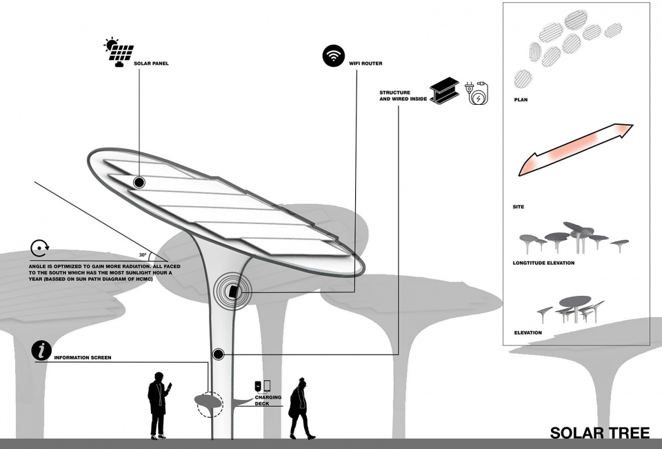 胡志明市中央公园国际设计竞赛-55